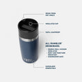 Infografía YETI Rambler 12 oz Travel Bottle color Navy azul marino con detalles de aislamiento y tapa antigoteo.