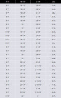 Tabla de medidas de la Tabla de surf JS Xero HyFi 2.0 Squash Tail