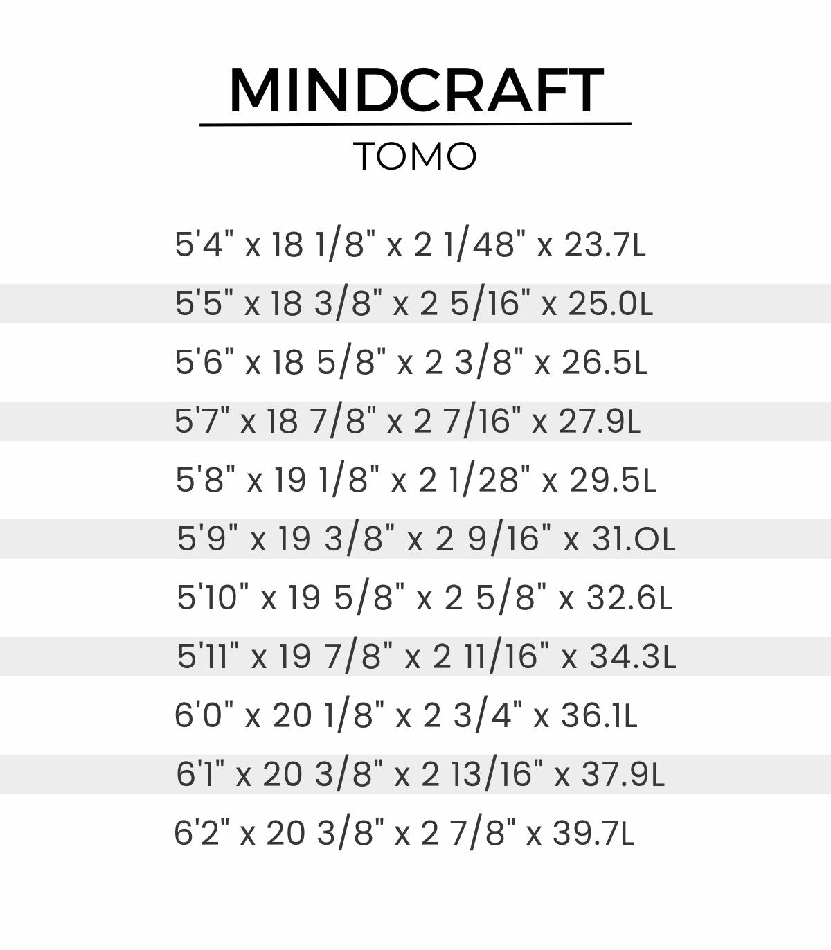 Medidas de la tabla de surf Firewire Mindcraft