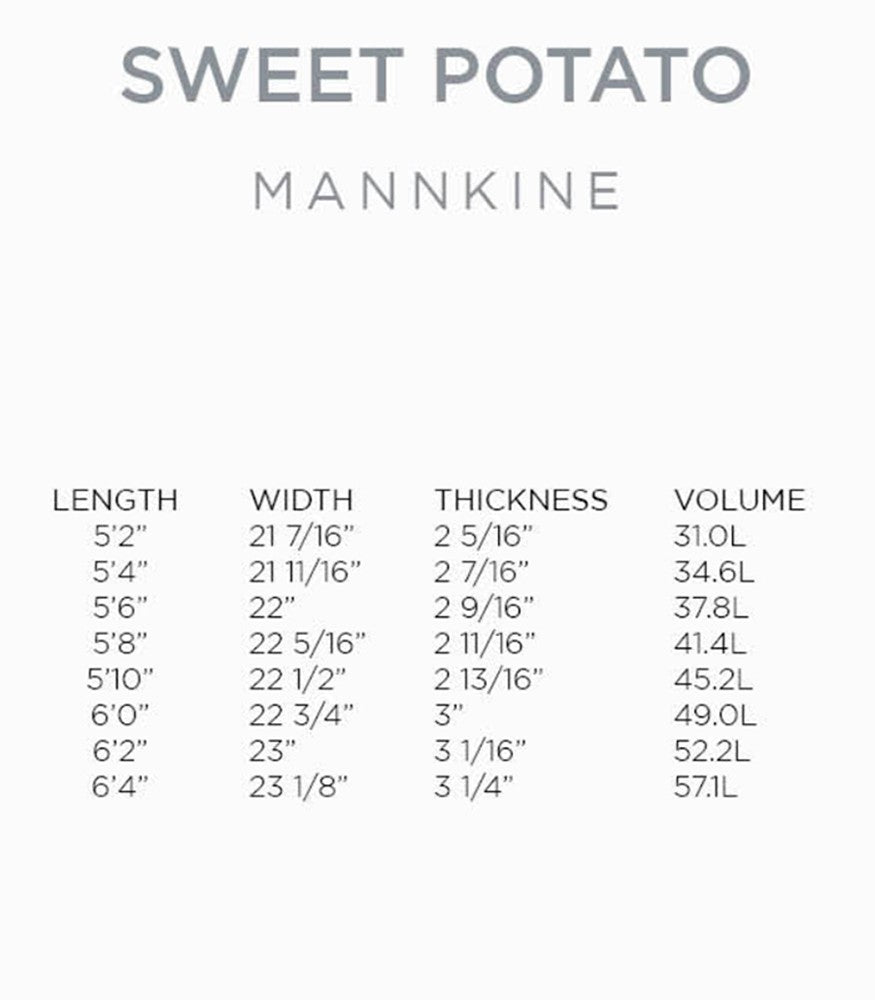 Tabla de medidas de la Tabla de surf Firewire Sweet Potato Volcanic Tech