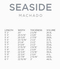 Guía de medidas de la Tabla de surf Firewire Seaside by Rob Machado - Helium/Futures