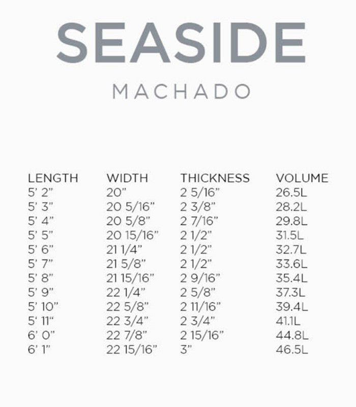 Tabla de medidas de la Tabla de surf Firewire Seaside by Rob Machado - Helium / FCS II