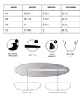 Medidas y características de la Tabla de surf JS Big Baron PE Mid Length