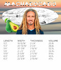 Rob Machado muestra la tabla de medidas de la Tabla de surf Firewire Machado Cado Helium en Grey Swirl con resina tintada