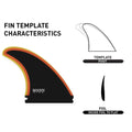 Infografía técnica del set Firewire Spun Honey: plantilla pivot y corte de foil de dentro hacia fuera hasta el borde plano.